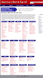 Mobile Screenshot of americasbestonline.net